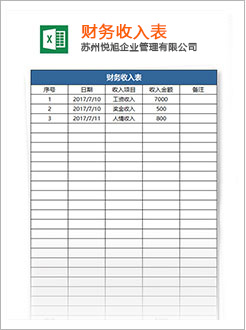 梁园代理记账